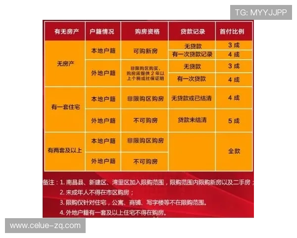 开云怎么买波胆避坑指南数字高频玩法防骗攻略